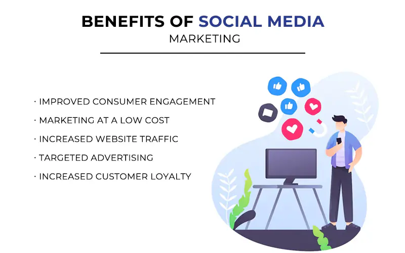 benefit social media marketing