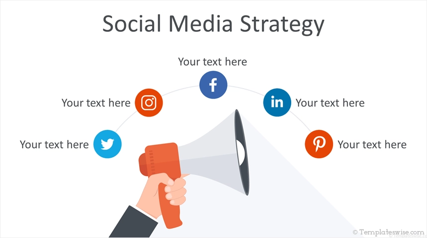 social media strategy