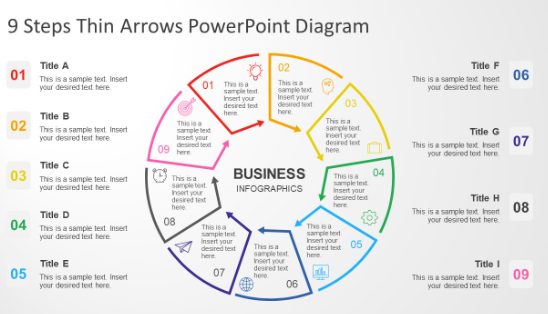 10 tactics of digital marketing for doctors, in a circle.